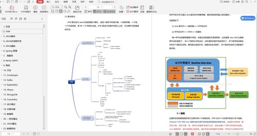 備戰(zhàn)京東Java高開(kāi)崗三面 算法、數(shù)據(jù)庫(kù)、設(shè)計(jì)模式全攻略，1個(gè)月高效復(fù)習(xí)成功拿Offer