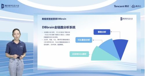 騰訊云數(shù)據(jù)庫(kù)SaaS服務(wù)2022再升級(jí) 全面助力企業(yè)提升數(shù)據(jù)庫(kù)運(yùn)維能力