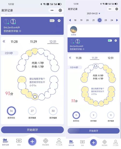 融資消息 口腔健康數(shù)據(jù)科技公司 熊貓刷牙 完成數(shù)千萬(wàn)a輪融資